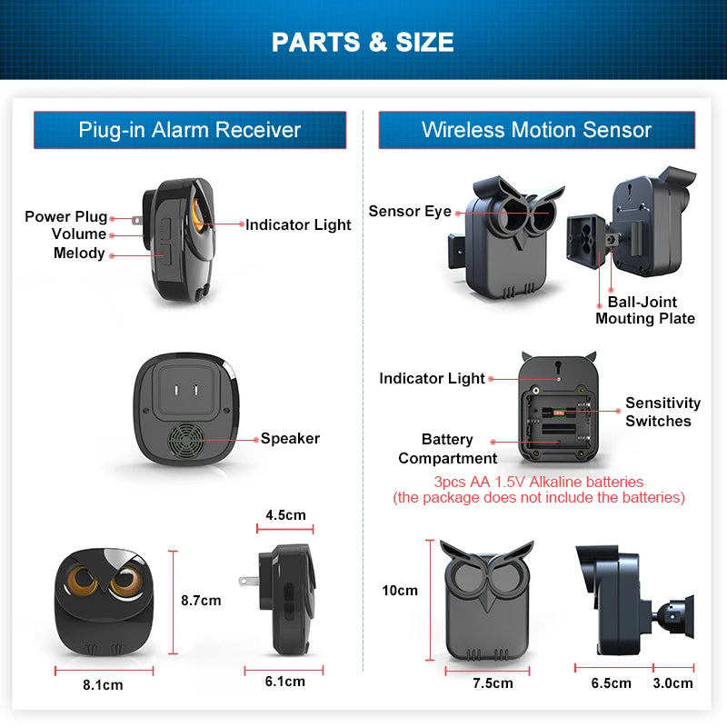 HTZSAFE Wireless Driveway Motion Sensor Security Alarm System