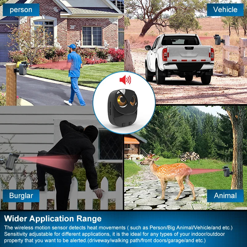 HTZSAFE Wireless Driveway Motion Sensor Security Alarm System