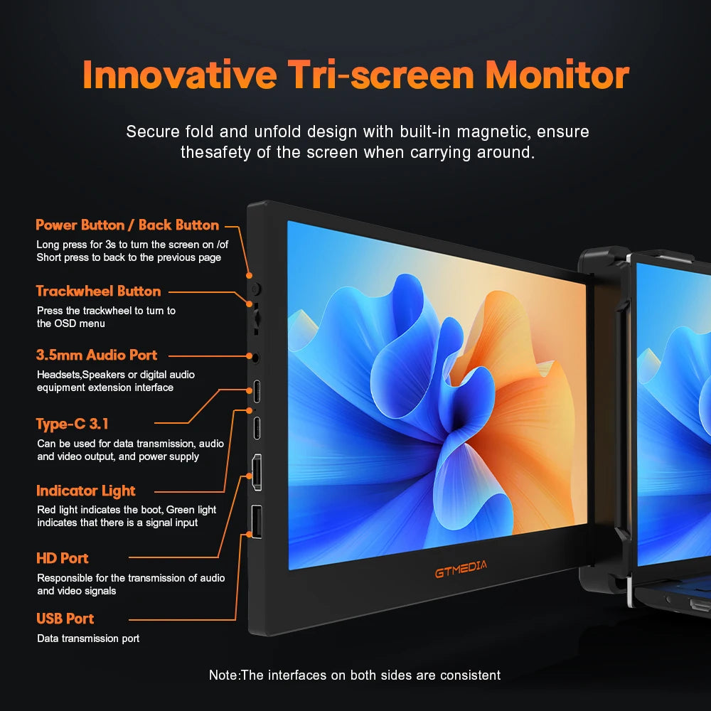 ECAMD Portable Laptop Monitor Extender With Full HD Display