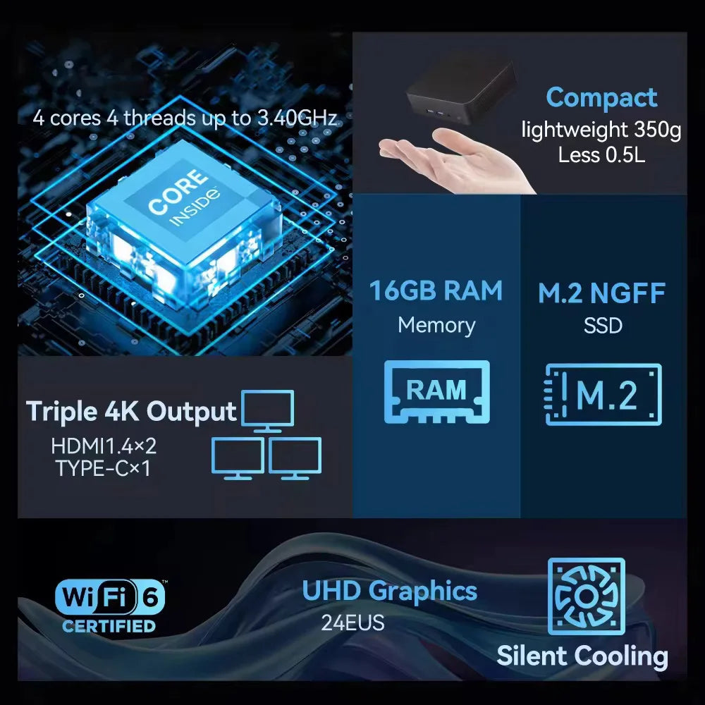 Windows 11 Pro Intel Core Gaming Mini PC Desktop Computer