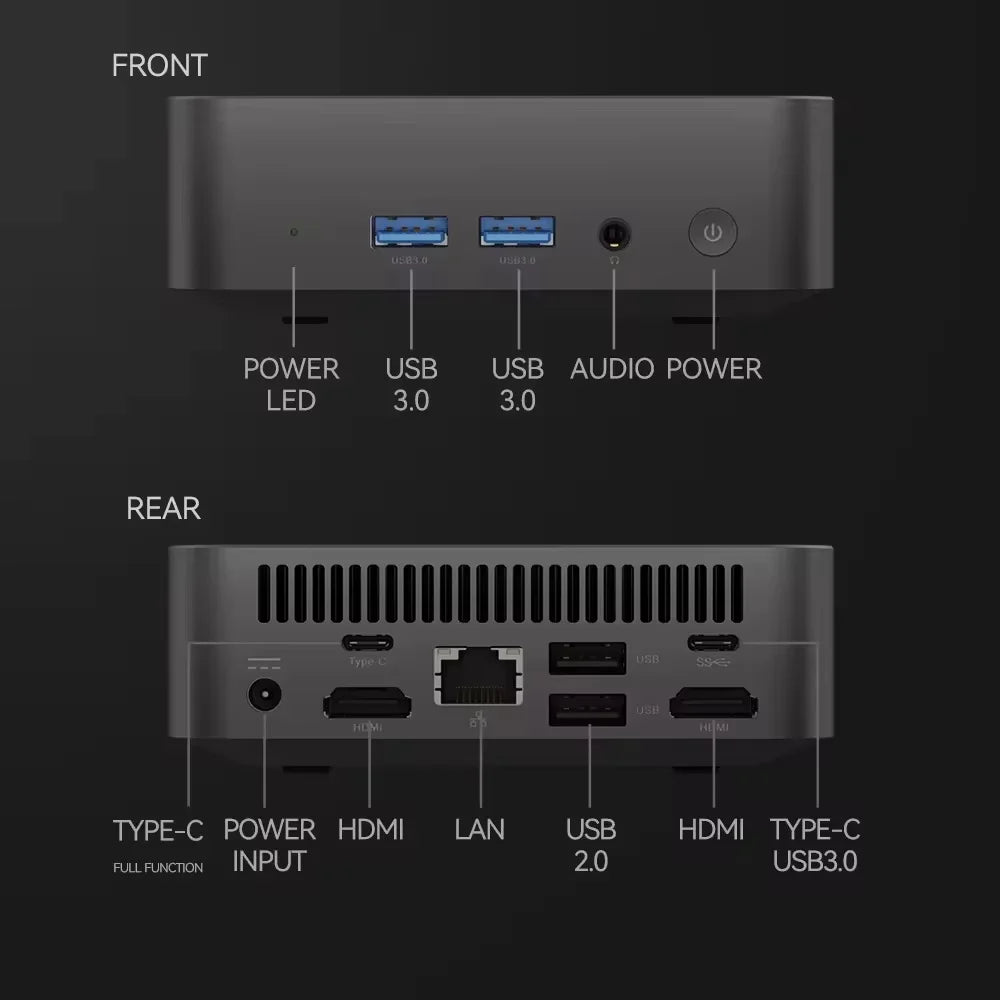 Windows 11 Pro Intel Core Gaming Mini PC Desktop Computer