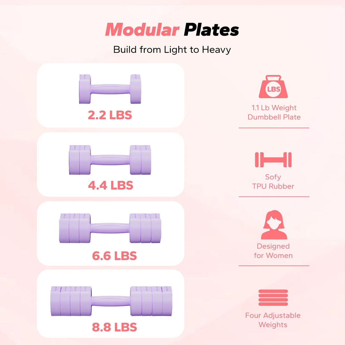 MERACH Adjustable Dumbbell Set With Quick Switch Safety Lock