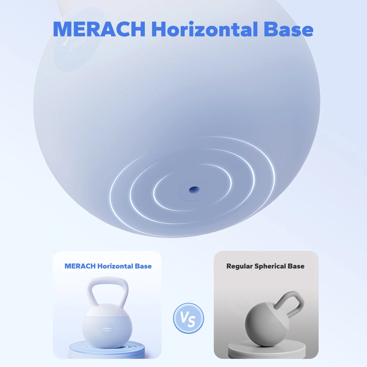 MERACH Soft Kettlebell For Quiet Home Gym Workouts
