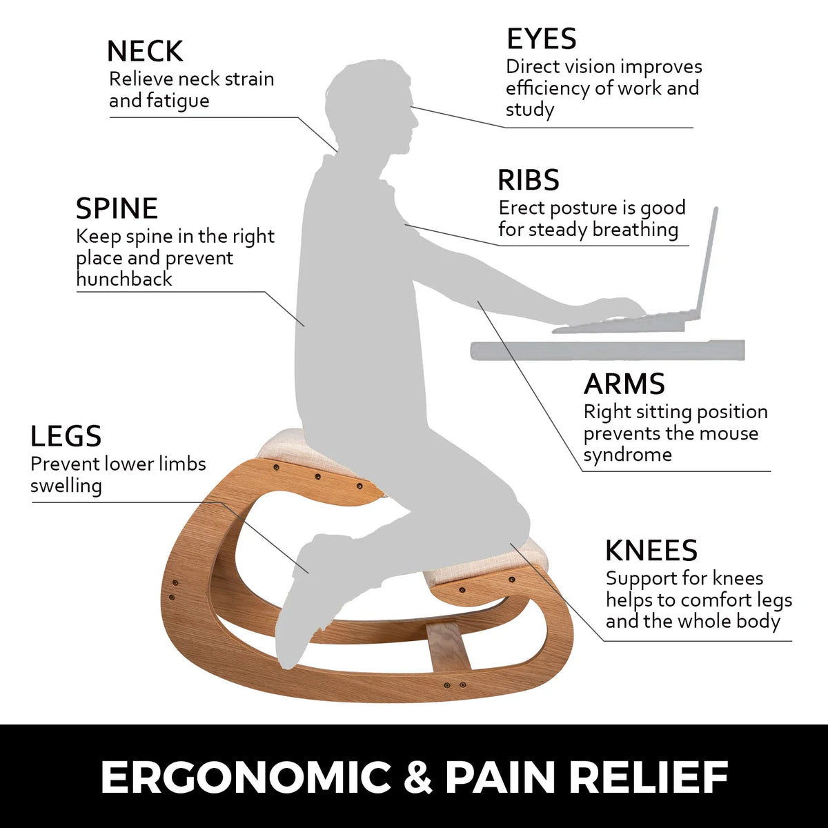 SucceBuy Ergonomic Kneeling Chair With Thick Cushion For Better Posture