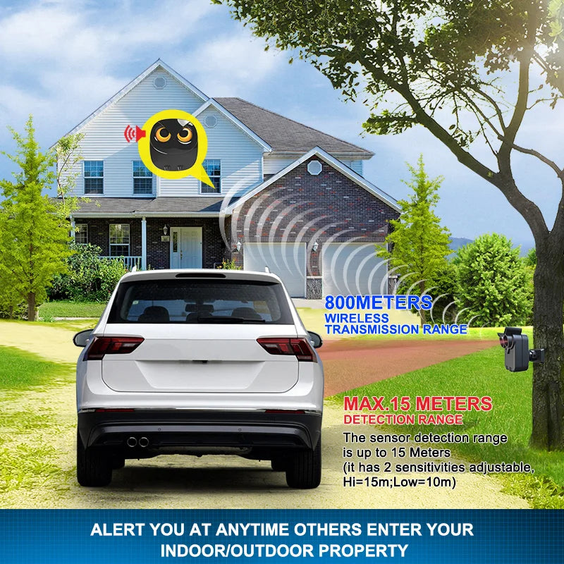 HTZSAFE Wireless Driveway Motion Sensor Security Alarm System