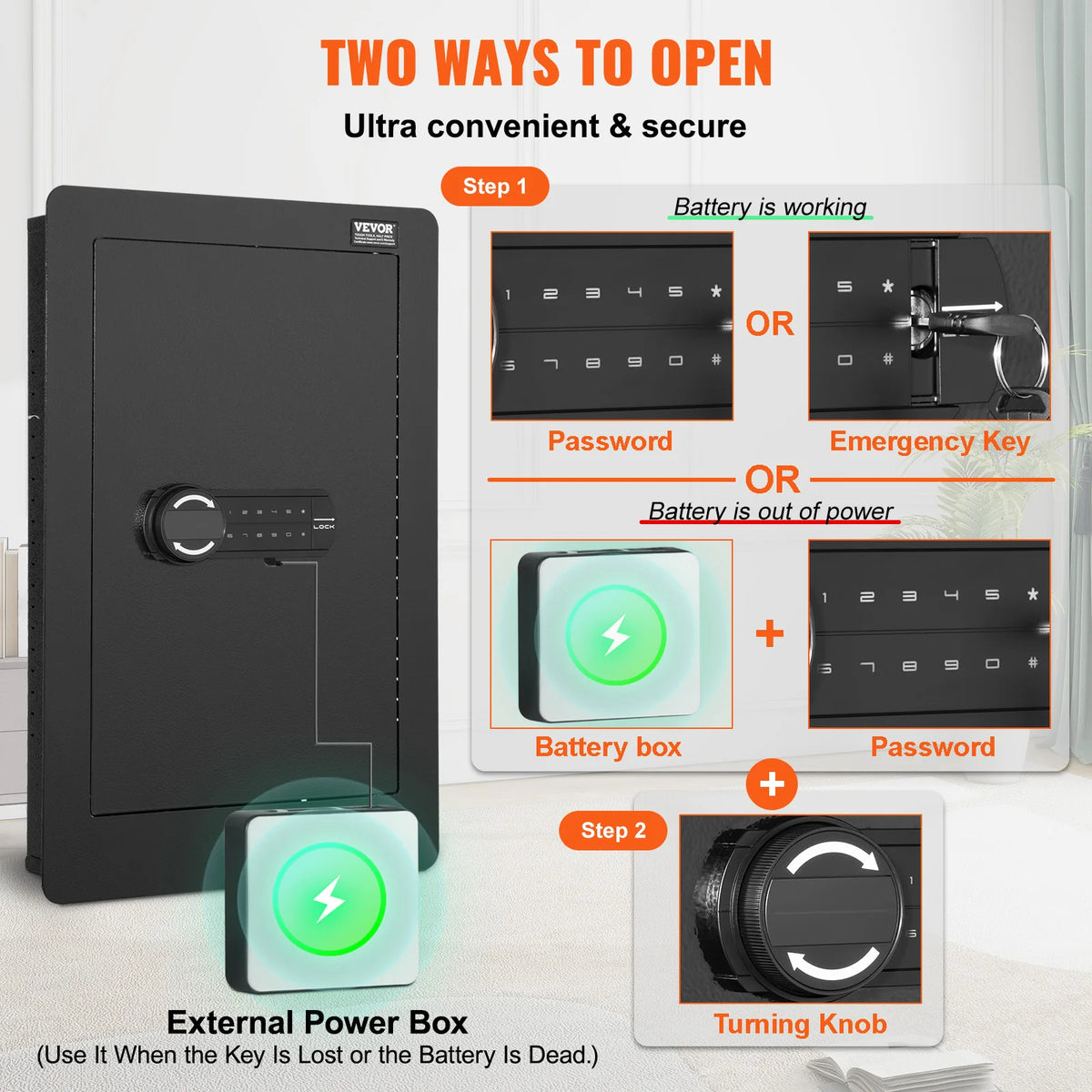 SucceBuy Tall Hidden Wall Safe With Keypad And Three Shelves