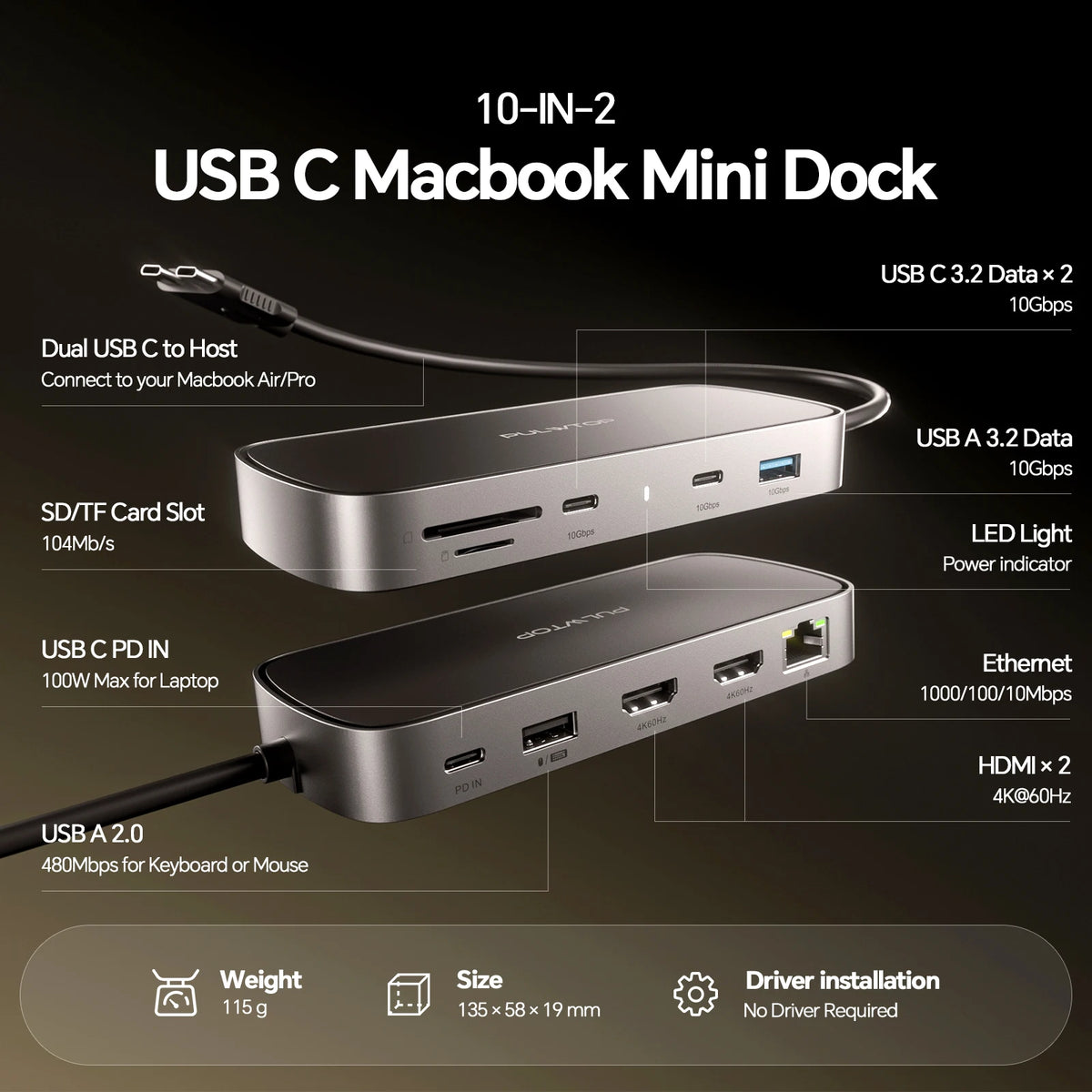 PULWTOP Dual Monitor Docking Station With HDMI USB C RJ45