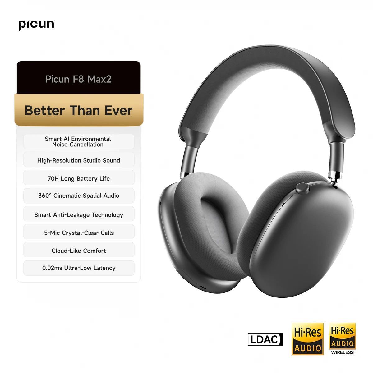 Picun F8 Pro ANC Wireless Headphones With Spatial Audio