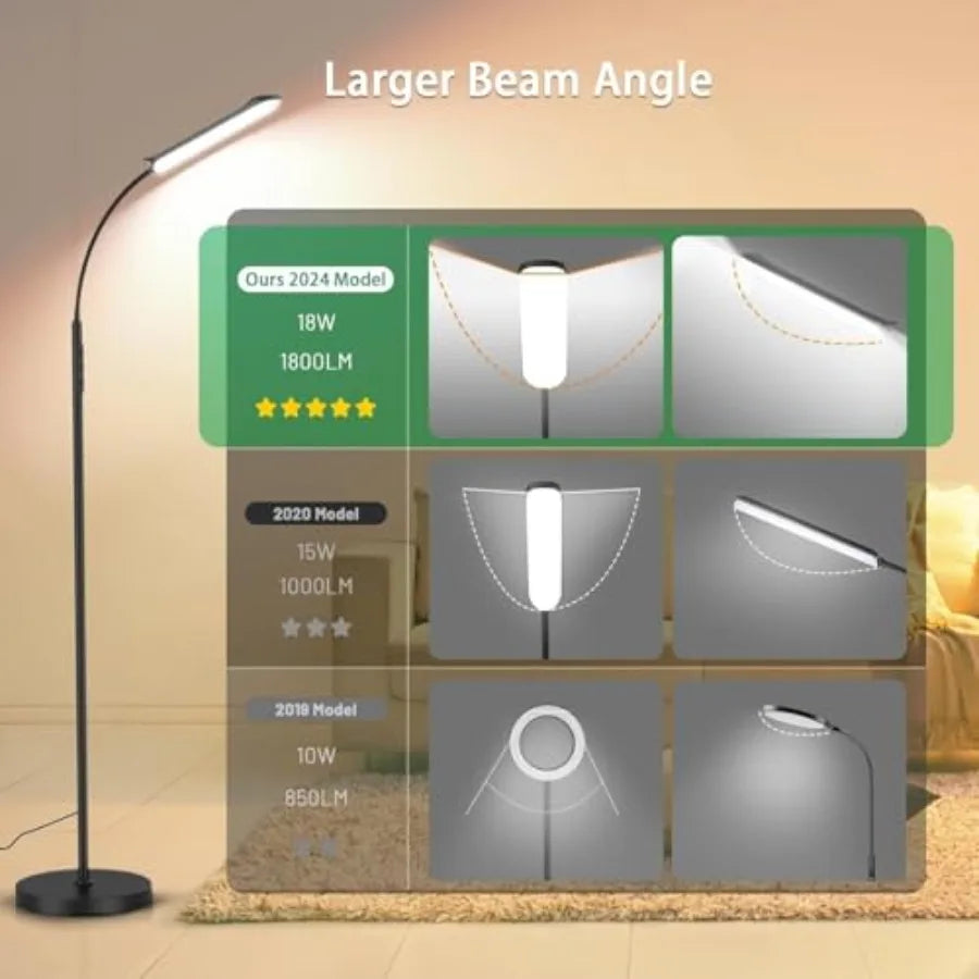 Dimmable LED Floor Lamp With Remote and Touch Controls