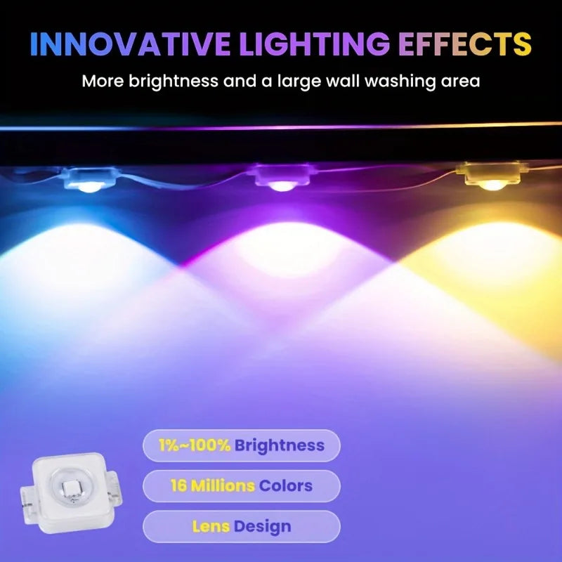 MIMIRGB Smart App Controlled Permanent Outdoor RGB Eaves Lighting