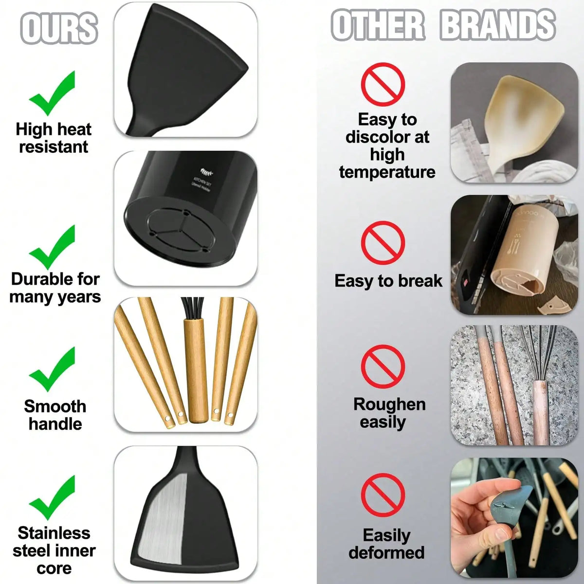 Heat Resistant Silicone Kitchen Utensil Set With Wooden Handles