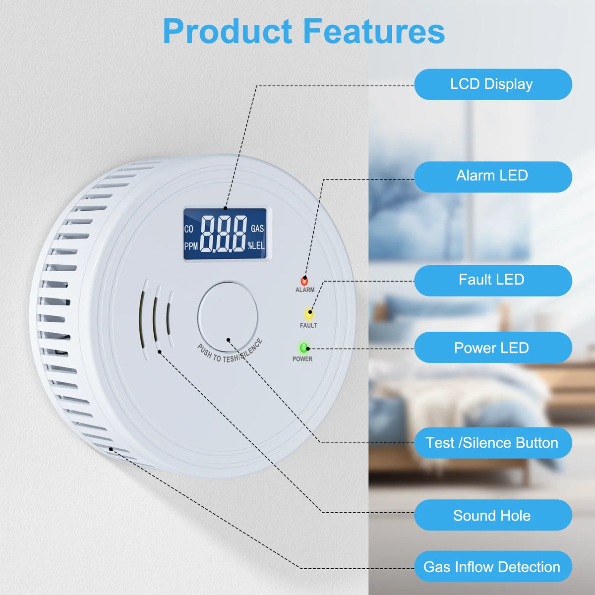 Smoke Detector and Carbon Monoxide Detector Combo with LED Indicators, 2 in 1 CO & Smoke Alarm, Battery Operated Smoke and Carbon Monoxide detectors 3-Pack
