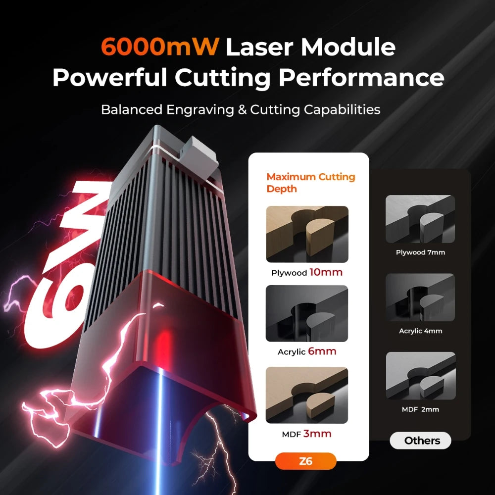 ELIDOR Z6 Laser Engraver and Cutter for Woodworking and DIY