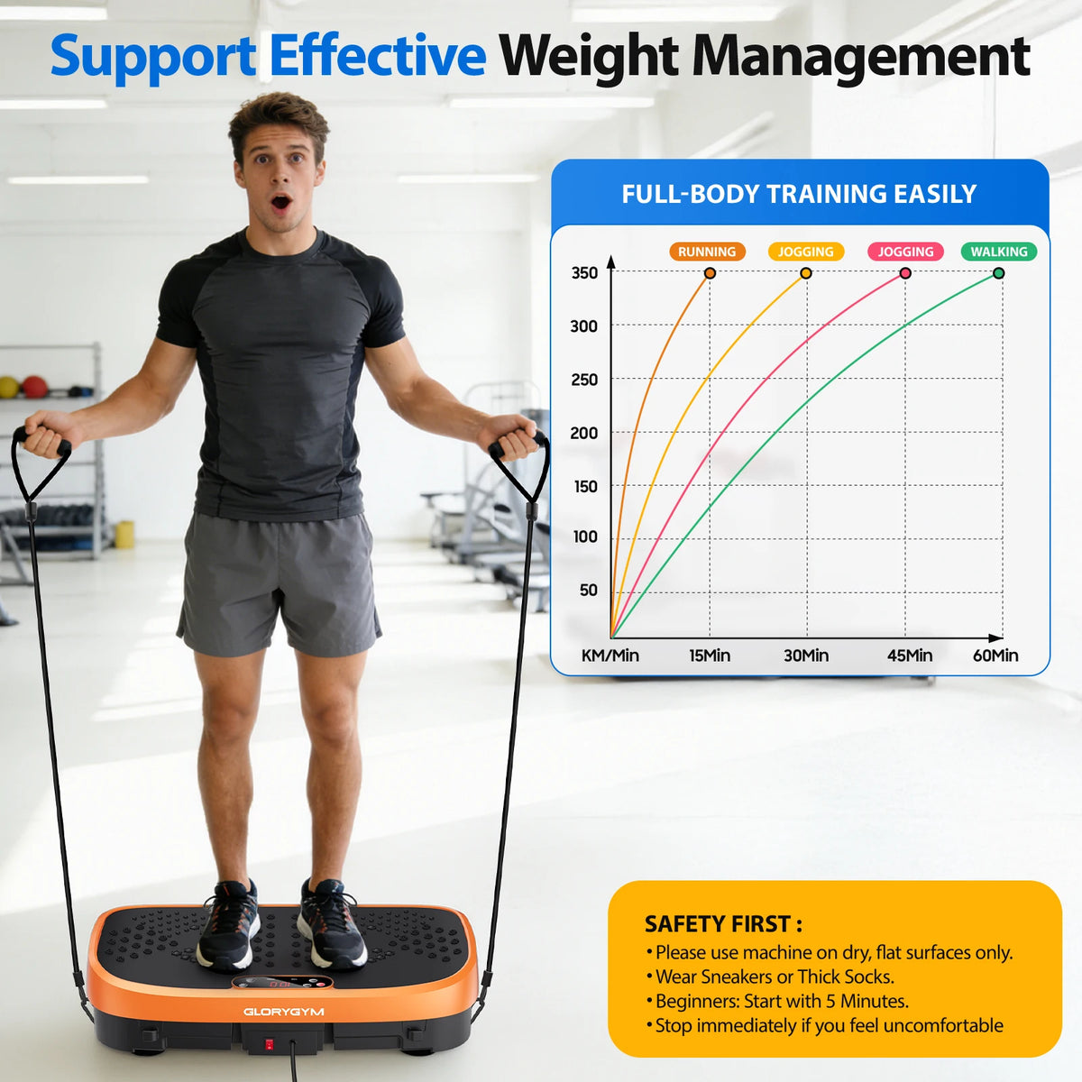 Vibration Plate Exercise Machine For Whole Body Fitness And Balance